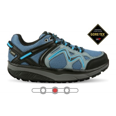 Himaya GTX teal w