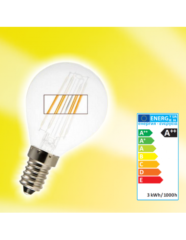 LED Pure-Z "miniGlobe" 3W E14